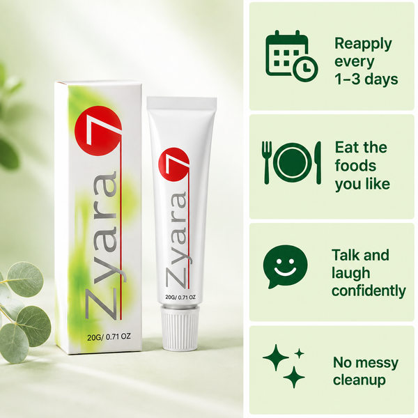 Zyara product overview