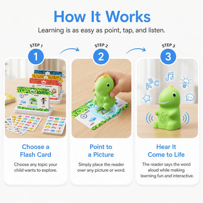 Zyara™ Dinosaur Talking Flash Cards