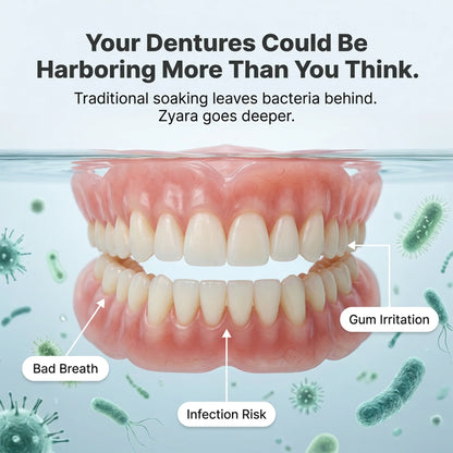 Zyara ™ | Ultrasonic Deep Clean Your Dentures