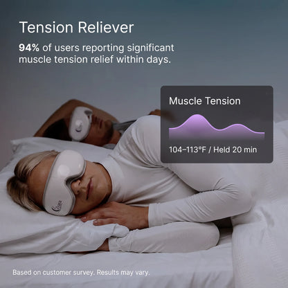 Zyara™ Headache Relief Mask