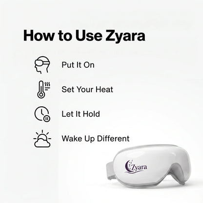 Zyara™ Headache Relief Mask
