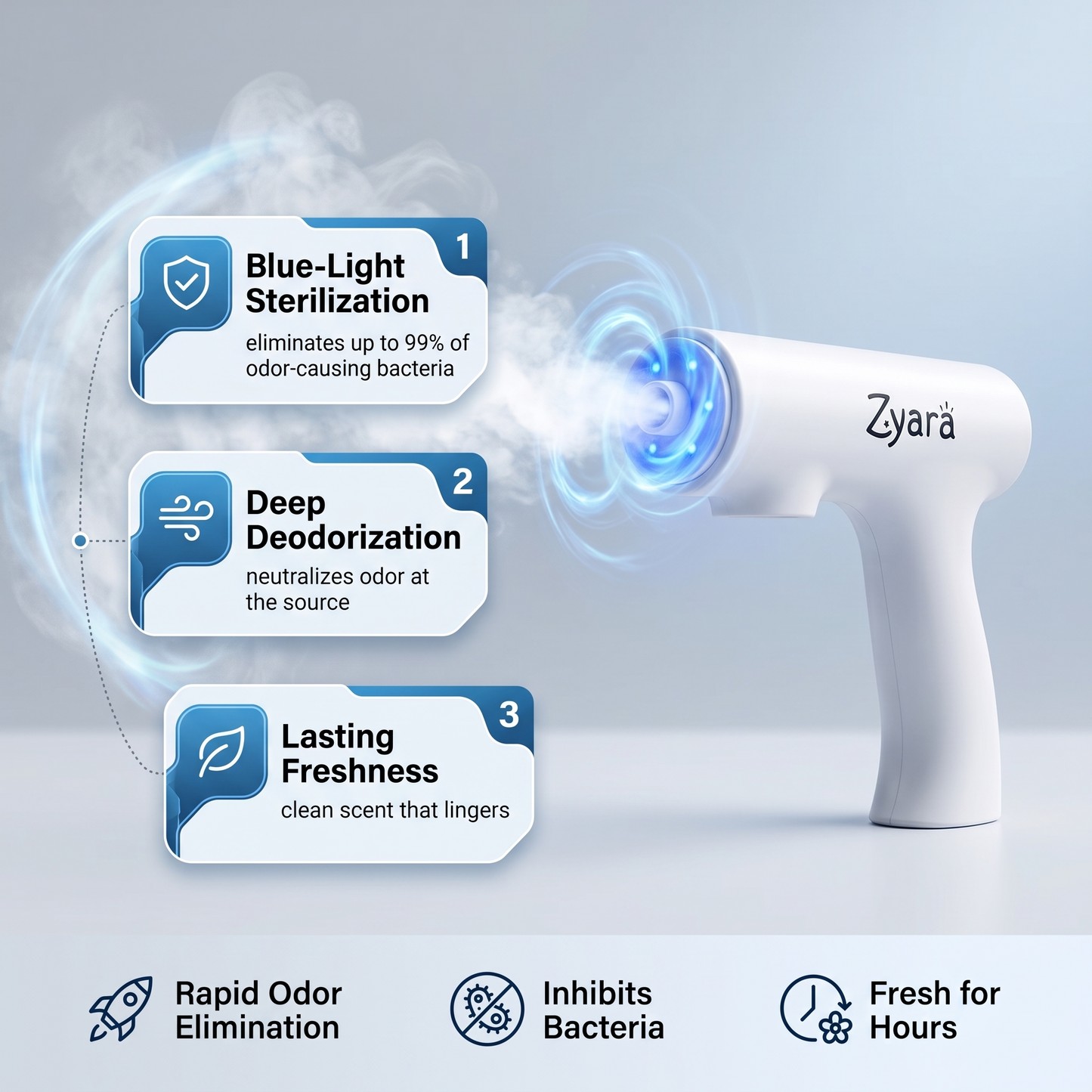 Zyara™ Deodorizing Spray Gun